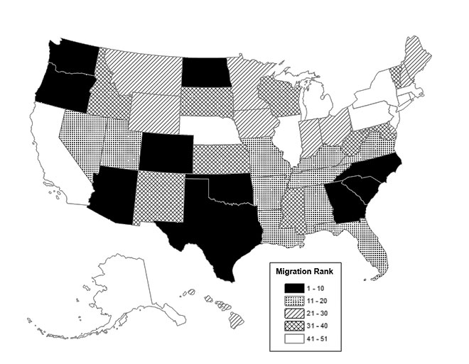 Exhibit 3: Arizona’s Standard of Living Ranked in the Top 10 Ranking Based on Domestic Migration Data from PUMS ACS 2011-2015