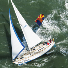 Cross Currents, Arizona’s Economy Looks for Smooth Sailing: Second Quarter 2015 Economic Forecast Update