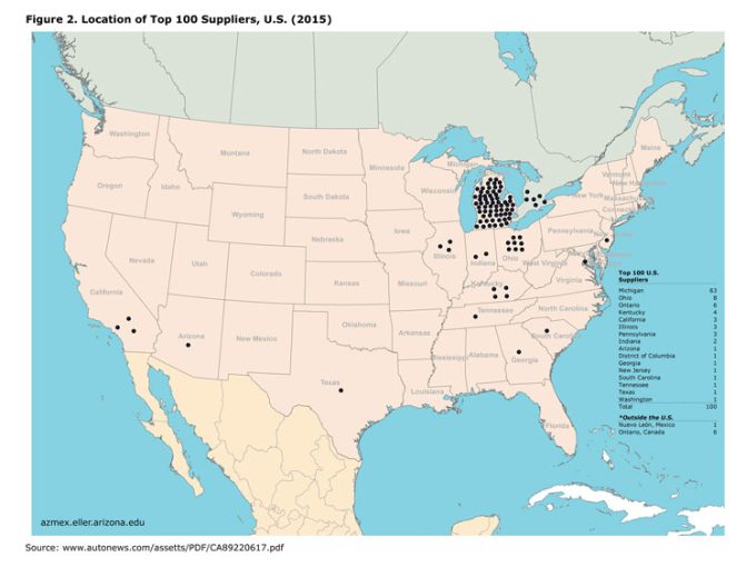 Figure 2: Headquarter Locations for Top 100 North American Motor Vehicle Parts Suppliers 