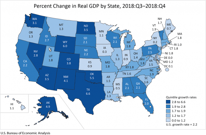 real gdp by state fourth quarter 2018