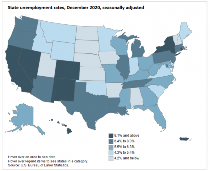 Arizona posted a seasonally adjusted unemployment rate of 7.5 percent in December, 3.0 percentage points higher than it had been in December 2019.
