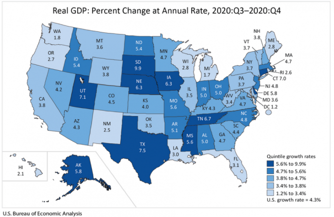 Exhibit 2: Change in Personal Income 2020