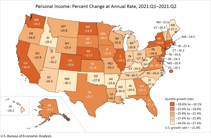 Exhibit 1: Personal Income by State, Percent Change, 2021Q1-2021Q2