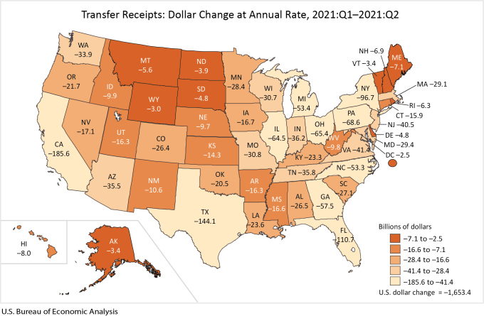 Exhibit 2: Net Earnings from Work by State, Percent Change, 2021Q1-2021Q2