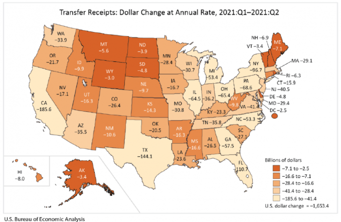 Transfer receipts:dollar change at annual rate, 2021:Q! to 2021:Q2 united states map