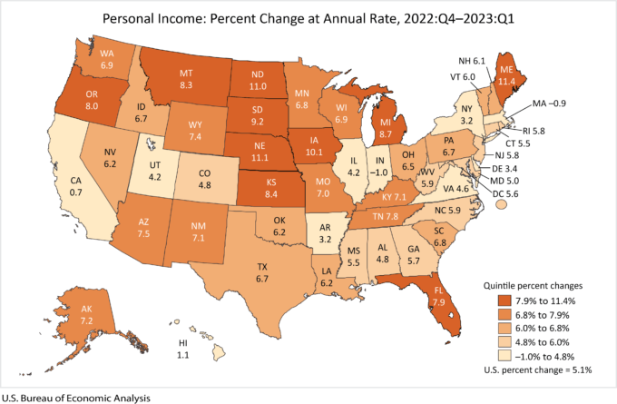 Personal Income: Percent Change at Annual Rate, 2022:Q4-2023:Q1