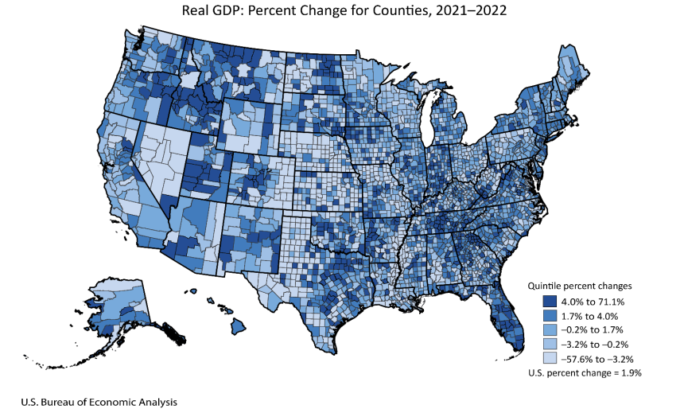 Real GDP: Percent Change for Counties, 2021-2022