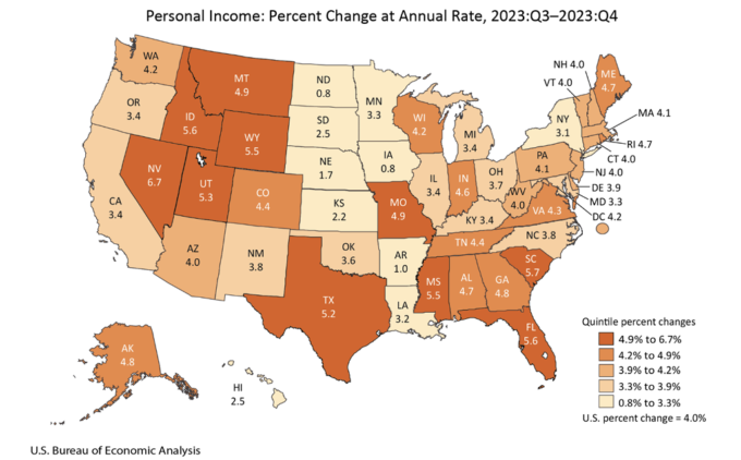 Personal Income: Percent Change at Annual Rate, 2023:Q3-2023:Q4