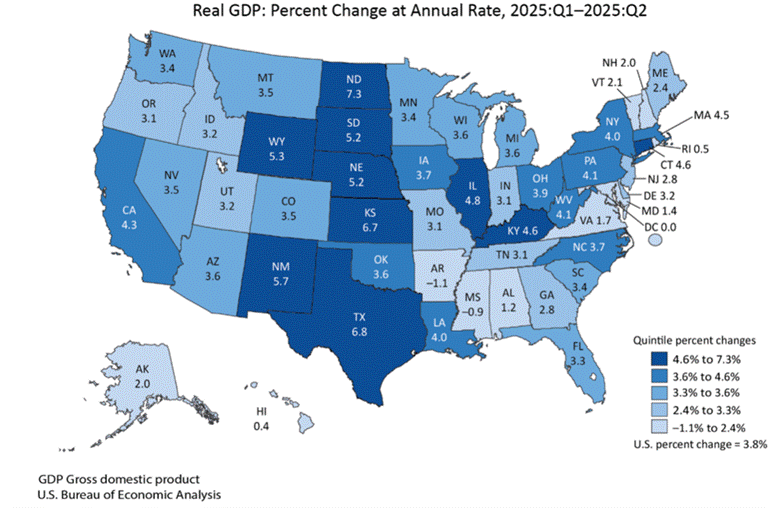 real gdp by state, percent change at an annual rate